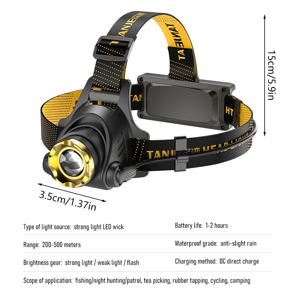 Rechargeable Headlamp 9900LM Super Bright 3 Modes Zoom Tactical LED Headlight for Adults