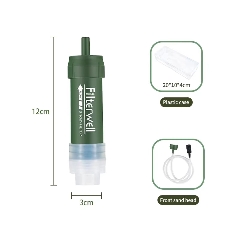 Filterwell Mini Emergency Water Filter Straw Personal Outdoor Survival Camp Filters Drinking System for Camping Hiking Travel