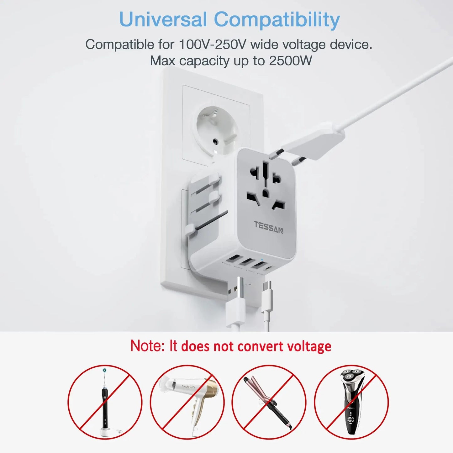 Universal Travel Adapter Worldwide with USB & Type C, International Plug All-In-One Wall Charger for US EU UK AUS Travel