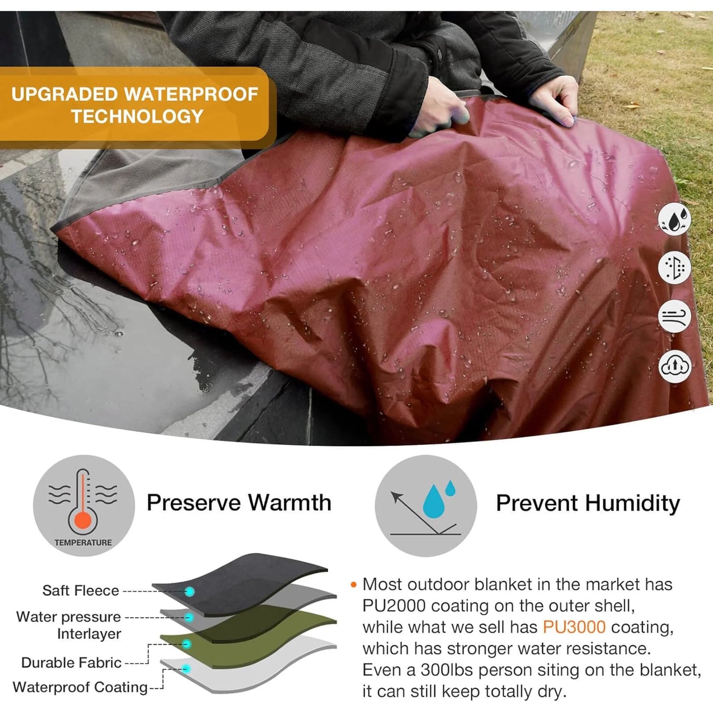 Hooded Stadium Blanket, Waterproof Windproof Outdoor Fleece Blanket - Large (79X56), Portable, Wearable, Warm for Outdoor Camping, Picnic, Stadium, Sports, Beach, Concerts, Car-Wine Red